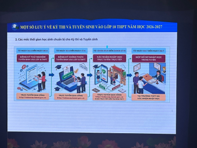 HƯỚNG DẪN VỀ KÌ THI VÀ TUYỂN SINH VÀO LỚP 10 THPT NH 2026 - 2027 CỦA SGD&ĐT HÀ NỘI