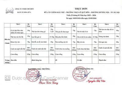 THỰC ĐƠN BÁN TRÚ TUẦN 35