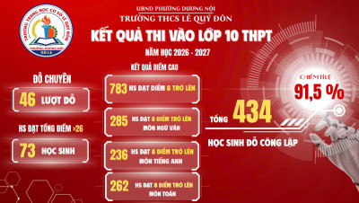 🌺🌺🌺 RỰC RỠ MÙA HOA LÊ QUÝ ĐÔN🌺🌺🌺