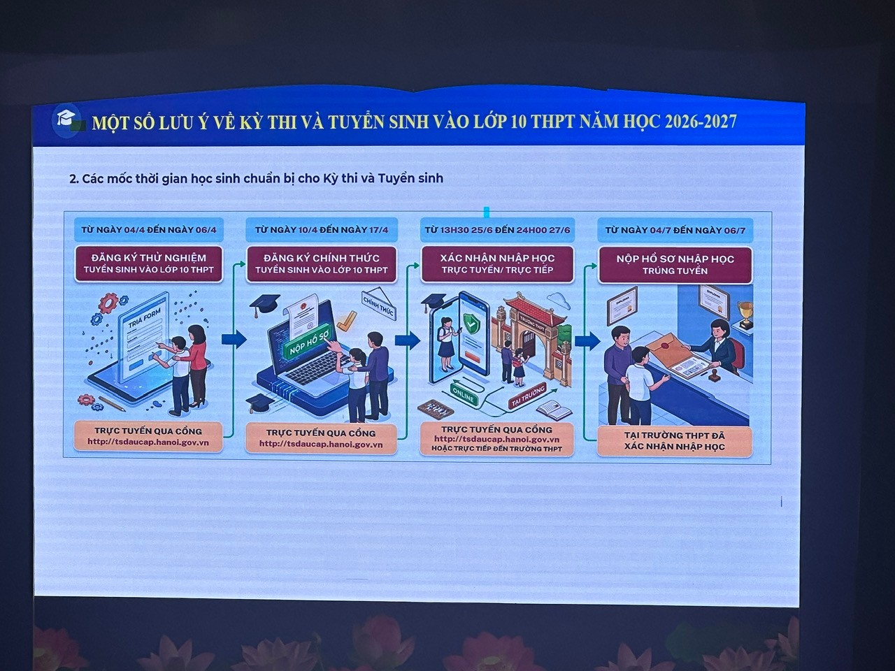 HƯỚNG DẪN VỀ KÌ THI VÀ TUYỂN SINH VÀO LỚP 10 THPT NH 2026 - 2027 CỦA SGD&ĐT HÀ NỘI