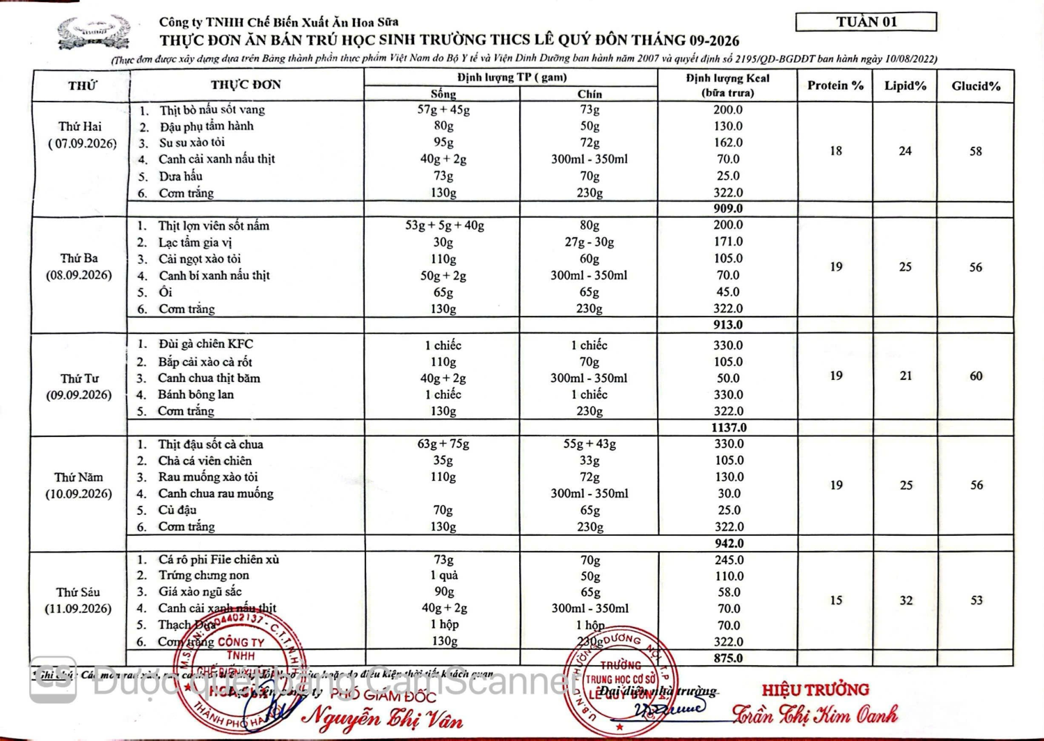 THỰC ĐƠN BÁN TRÚ TUẦN 01